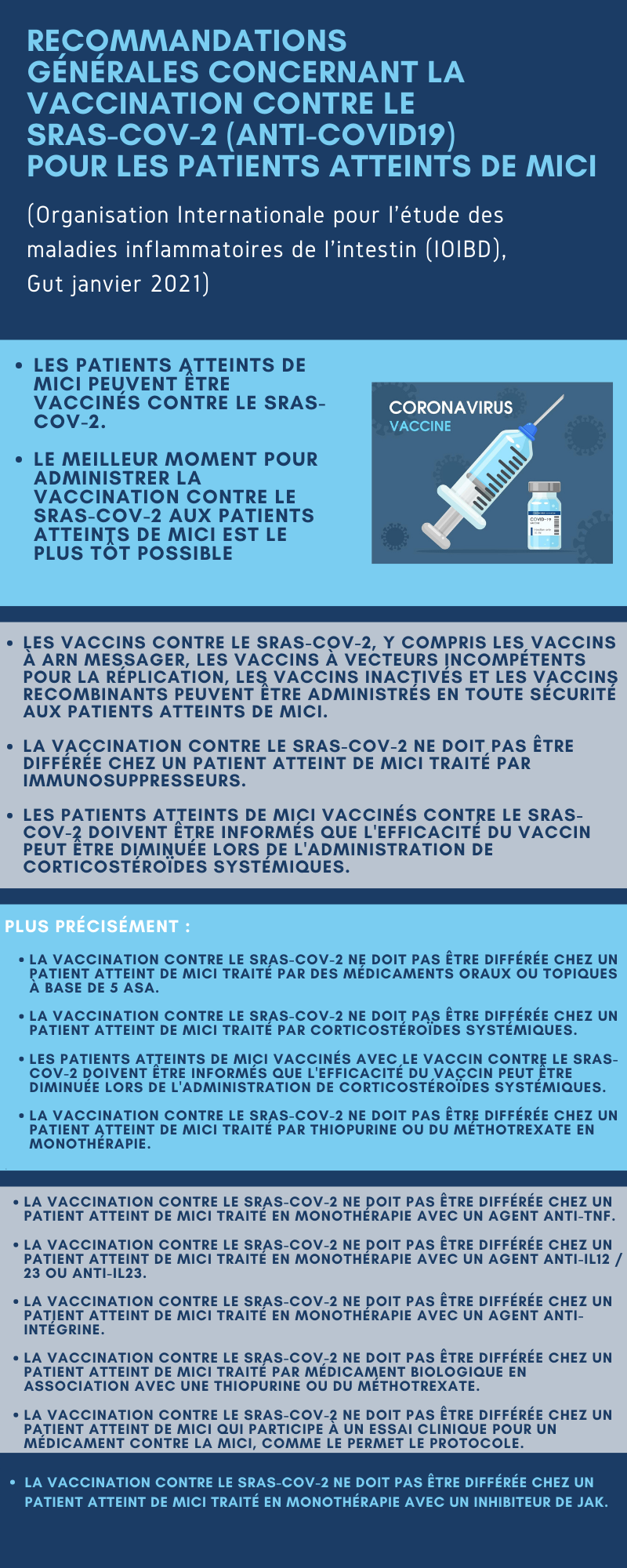 Recommendations vaccination COVID